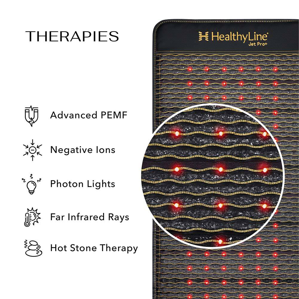 Close-up of therapy mat with LED lights and therapy features labeled