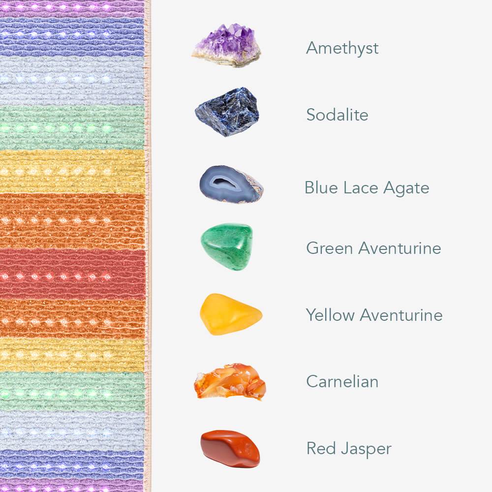 Gemstone chart displaying seven chakra-aligning stones in the heated pillow