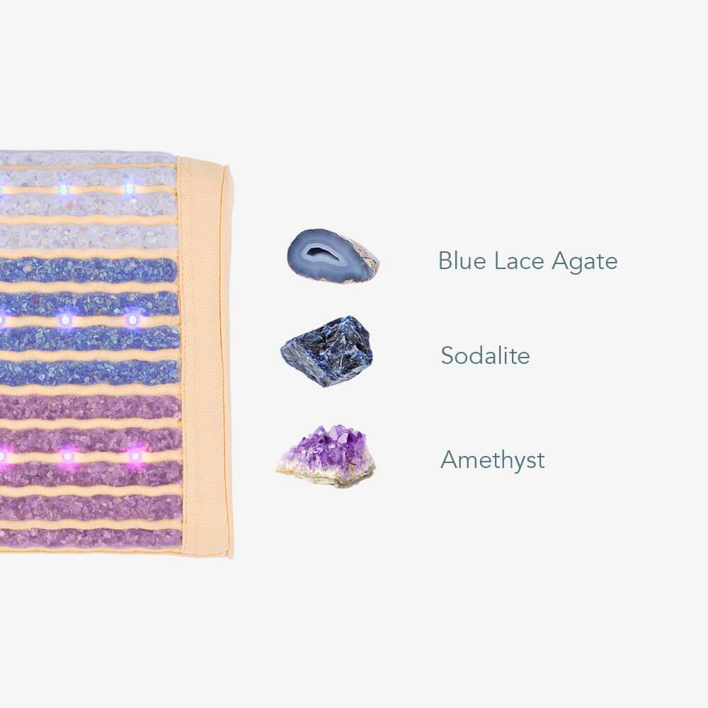 Close-up of the pillow highlighting blue lace agate, sodalite, and amethyst