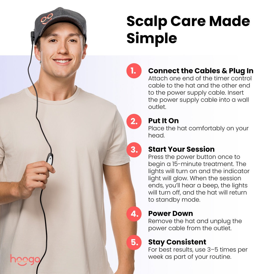 Step by step guide for using the Hooga ColorWave LED Light Therapy Hat