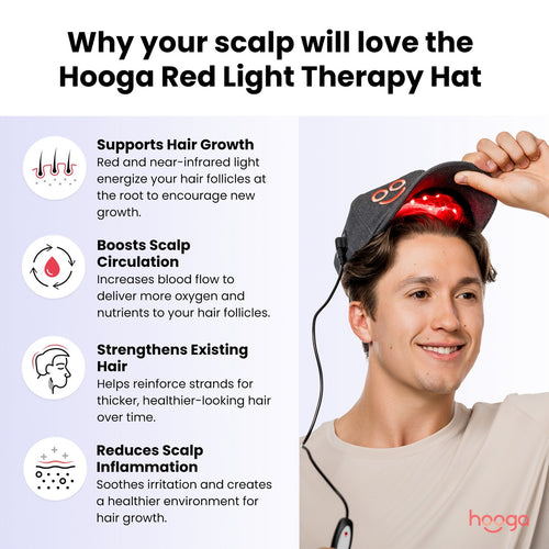 Discover the wellness benefits of the Hooga Red Light Therapy Hat for scalp care