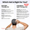 Compare the Hooga Red Light Therapy Hat and ColorWave Light Therapy Hat models