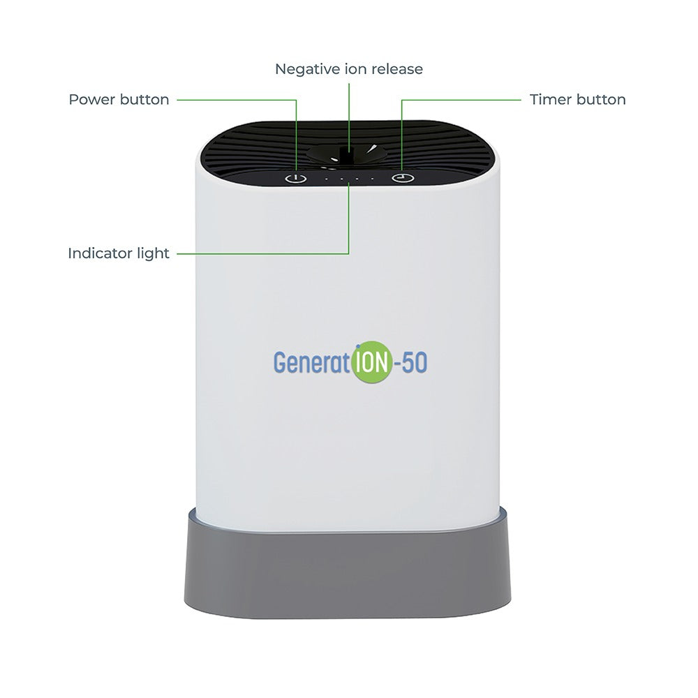 Easy to use HealthyLine Generation 50 with one touch power button, timer settings, and indicator lights