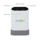 Easy to use HealthyLine Generation 50 with one touch power button, timer settings, and indicator lights