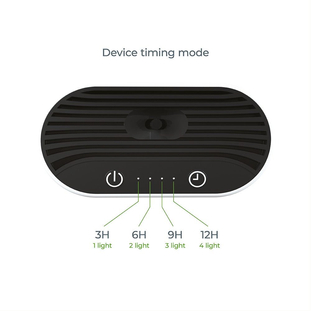 Adjustable timer modes let the HealthyLine Generation 50 run for 3, 6, 9, or 12 hours