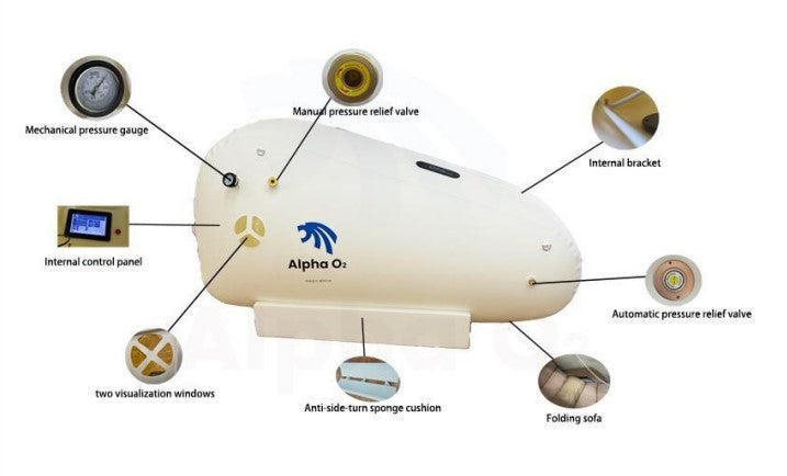 Kingshare Seated 1.5 ATA Hyperbaric Oxygen Chamber with Soft Shell