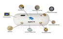 Kingshare Recumbent 1.5 ATA Hyperbaric Oxygen Chamber with Soft Shell