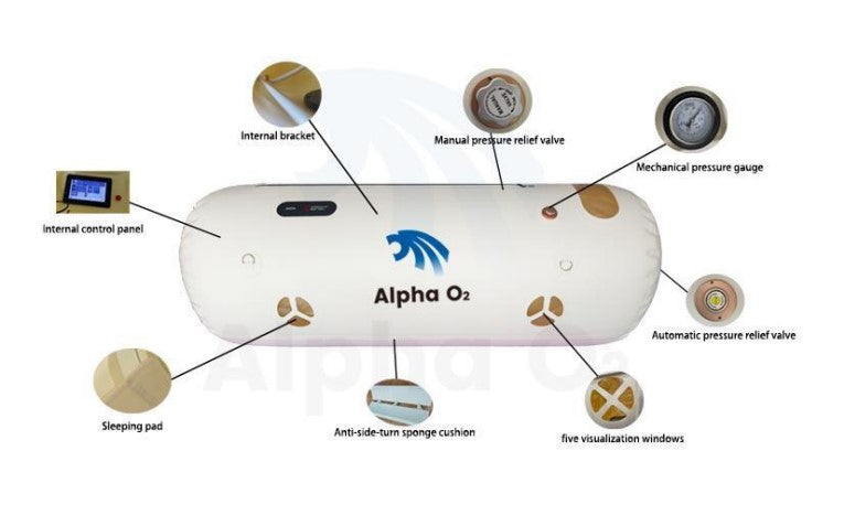 Kingshare Recumbent 1.5 ATA Hyperbaric Oxygen Chamber with Soft Shell