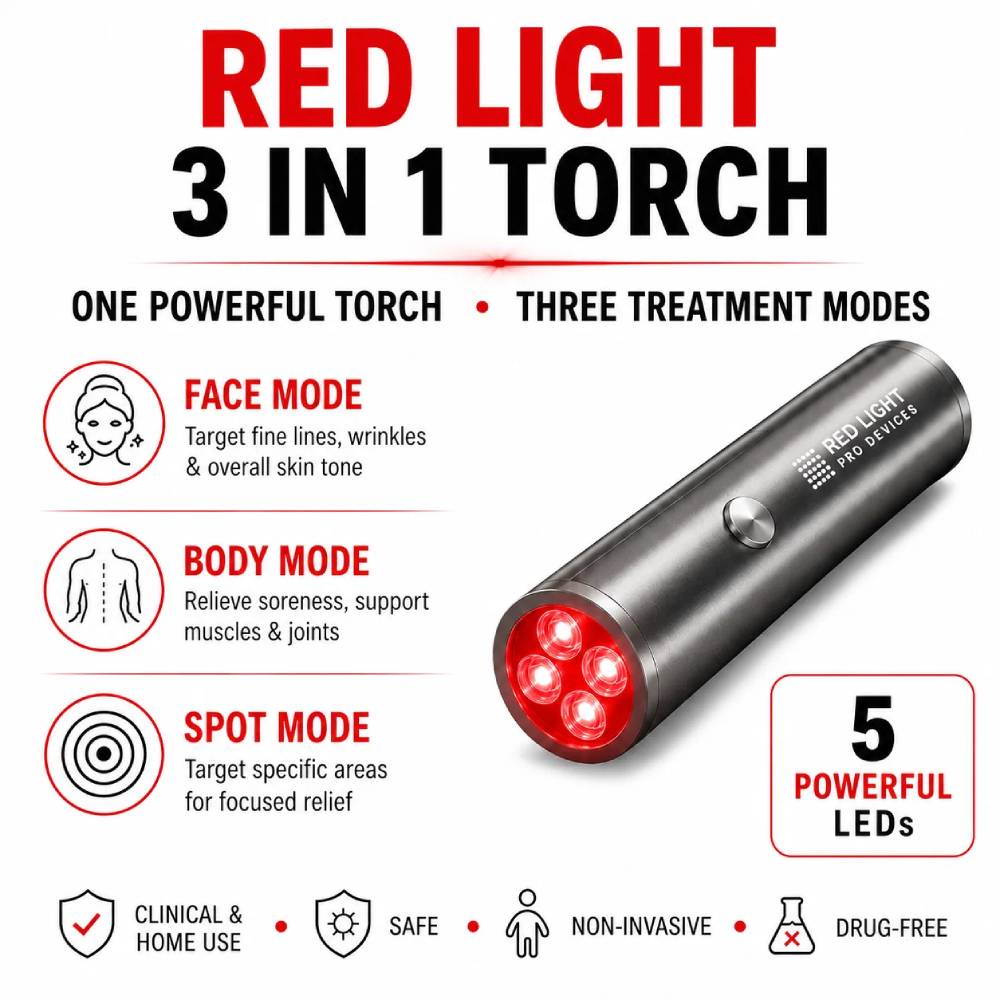 Red Light Pro Devices 3 in 1 Torch showing Face, Body, and Spot treatment modes with five LEDs