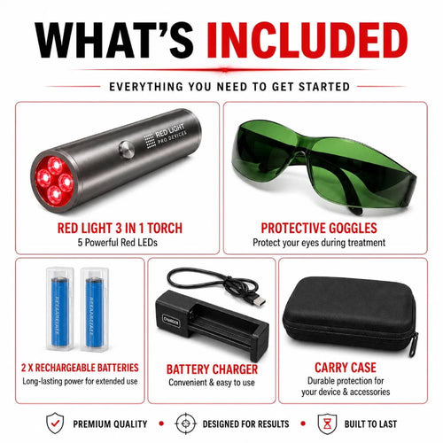 Red Light Pro Devices LED Torch kit with protective goggles, two rechargeable batteries, charger, and carry case