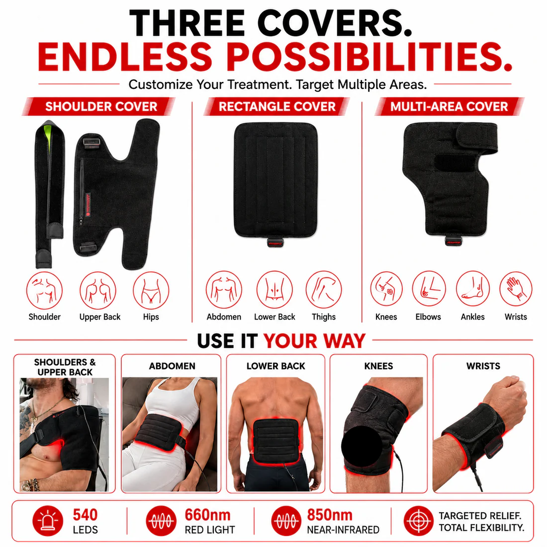 Red Light Therapy Pad, 3 in 1 Design with Rectangle Cover, Knee Pad Cover, and Shoulder Pad Cover by Red Light Pro Devices