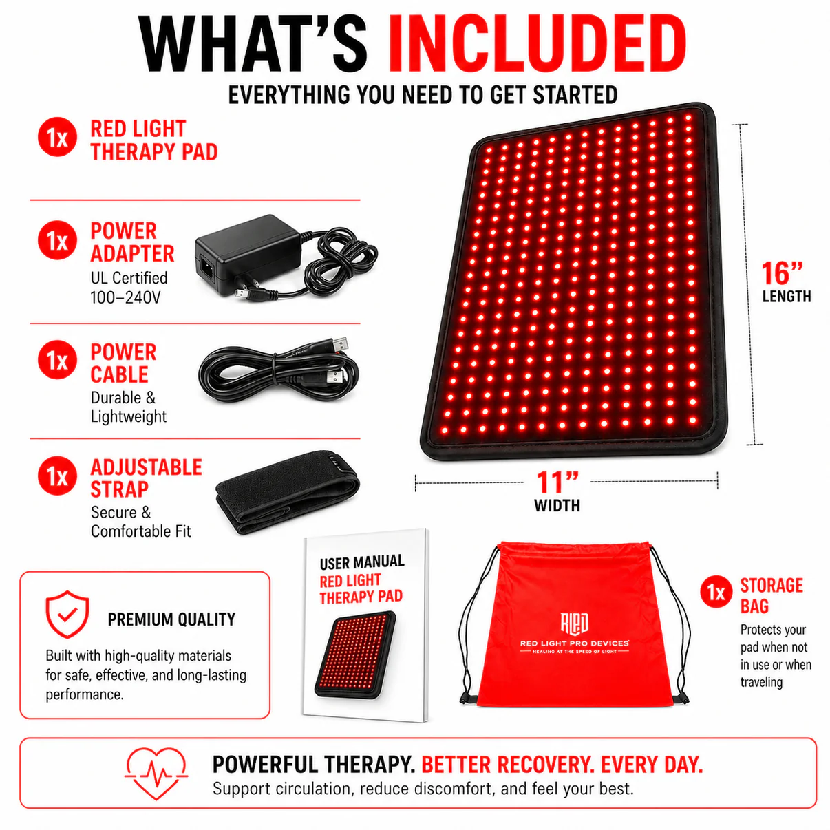 Red Light Therapy Mat with 1188 LEDs for Comprehensive Coverage by Red Light Pro Devices