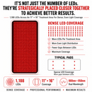 Red Light Therapy Mat with 1188 LEDs for Comprehensive Coverage by Red Light Pro Devices