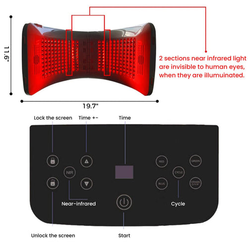 BestQool 7 Color Photon light therapy device product view
