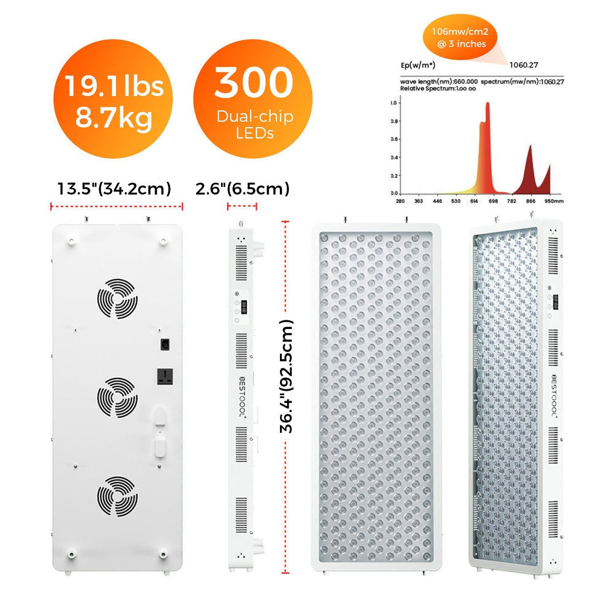 Red Light Therapy Panel Full-Body with 300 LEDs and 4 Wavelengths, Pro300 by BestQool