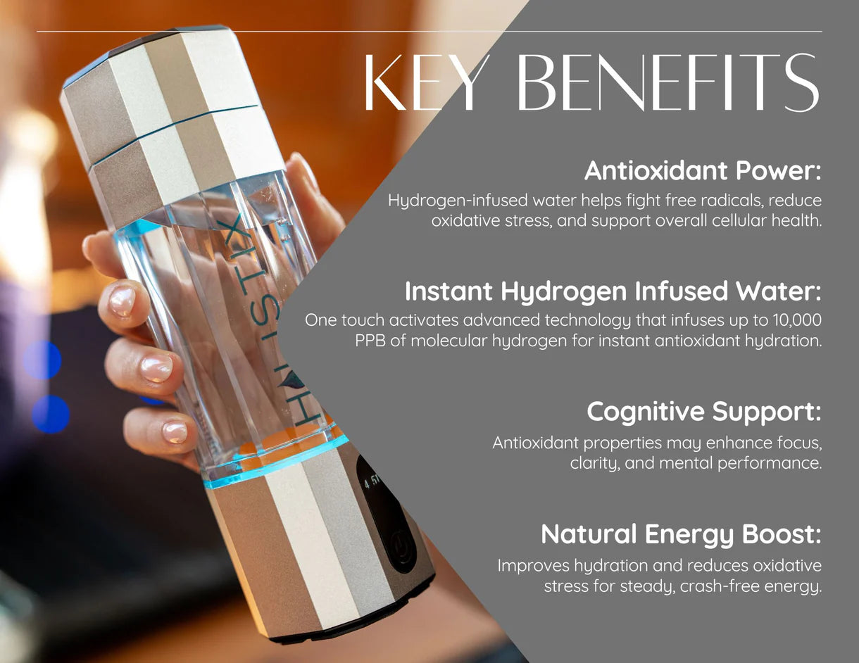 Holistix Hydrogen Water Bottle 10,000 PPB