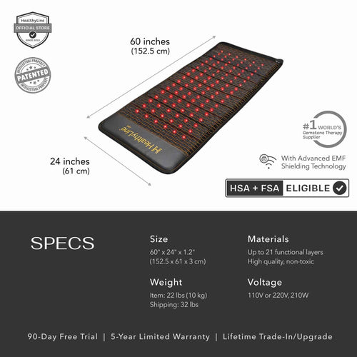 Jet Mat 60"x24" PEMF mat with red LEDs, weight, voltage, and material details