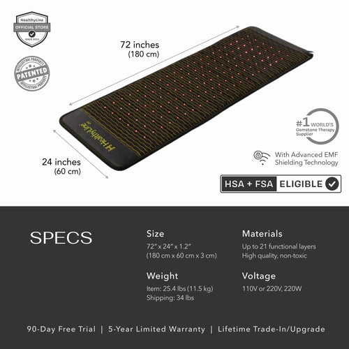 Jet Mat 72"x24" PEMF mat with specs, including weight and voltage