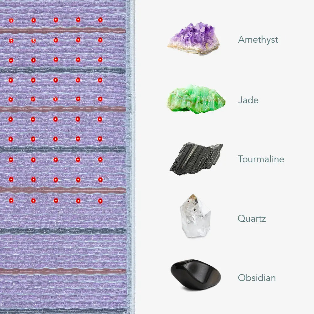 HealthyLine Platinum mat beside amethyst, jade, tourmaline, quartz and obsidian gemstones
