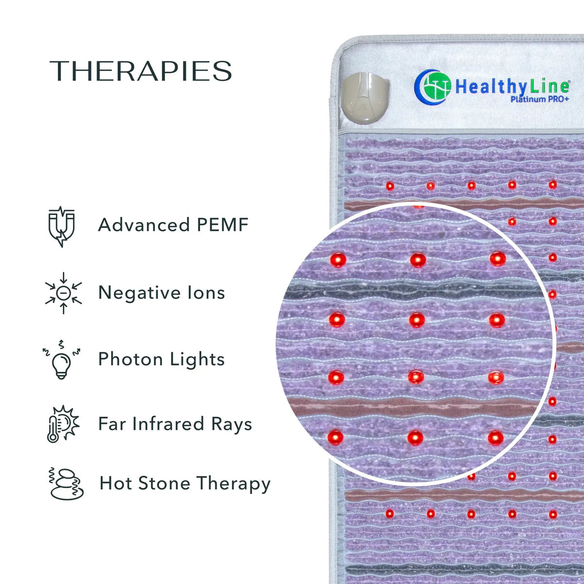 Infographic of the five therapies in the HealthyLine Platinum mat: PEMF, negative ions, photon lights, far infrared, hot stones