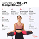 Discover the benefits of the Hooga Red Light Therapy Belt with flexible, hands free treatment for targeted wellness support.
