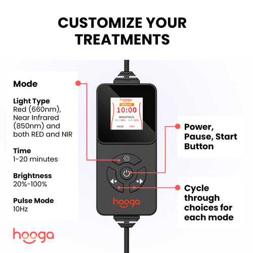 Adjustable controller with customizable light modes, brightness levels, timer, and 10 Hz pulse mode.