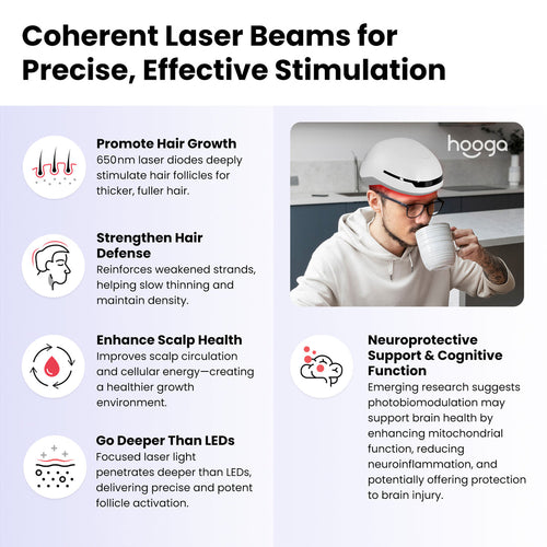Key Benefits of the Hooga Red Light Therapy Laser Helmet for Scalp and Hair Wellness