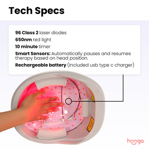 Hooga Laser Helmet Technical Specifications Overview