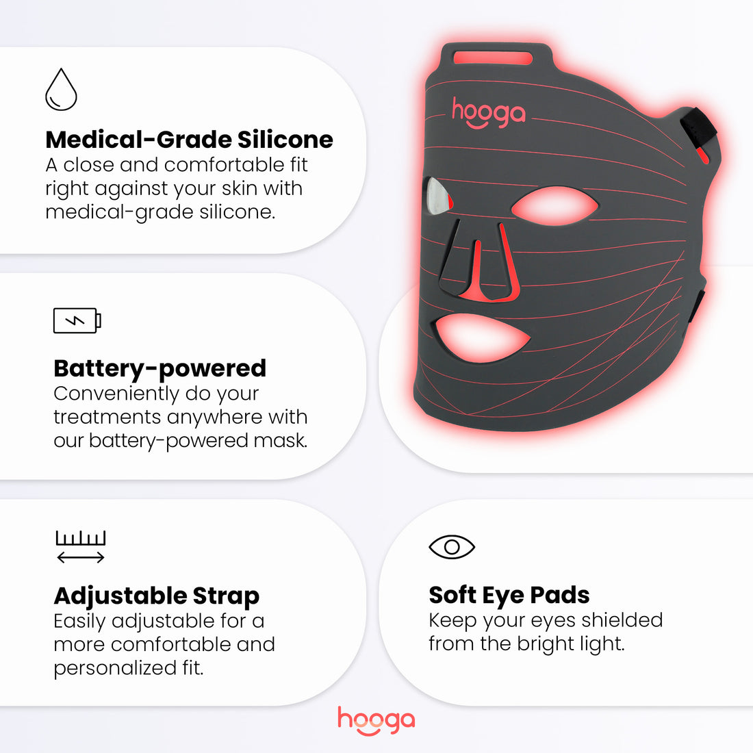 Medical-grade silicone mask with adjustable straps, rechargeable battery, and soft eye pads for comfortable treatments