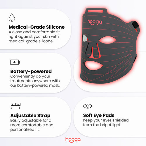Medical-grade silicone mask with adjustable straps, rechargeable battery, and soft eye pads for comfortable treatments