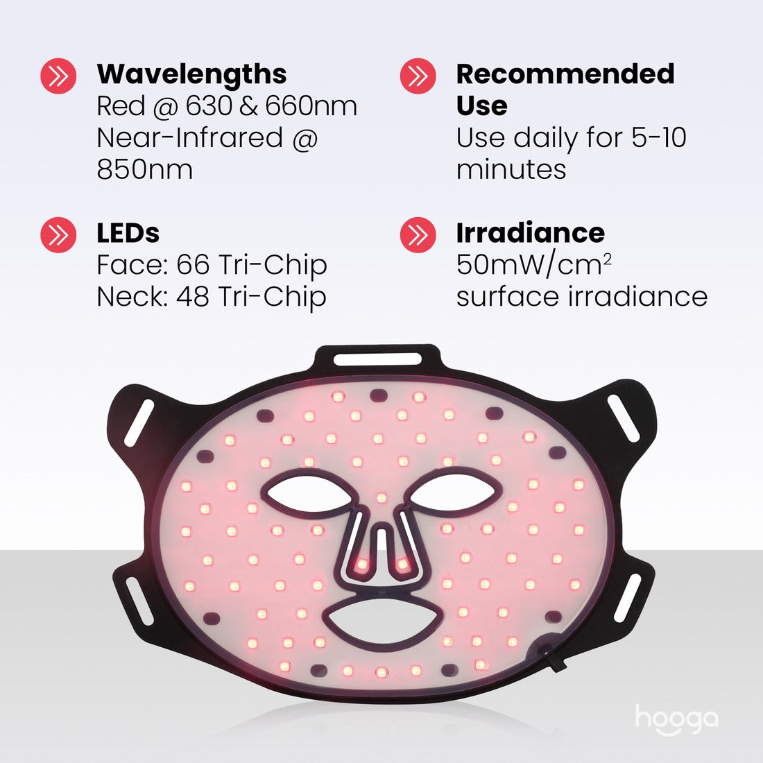Triple-chip LED facial mask featuring 630 nm, 660 nm, and 850 nm wavelengths with 50 mW/cm2 irradiance
