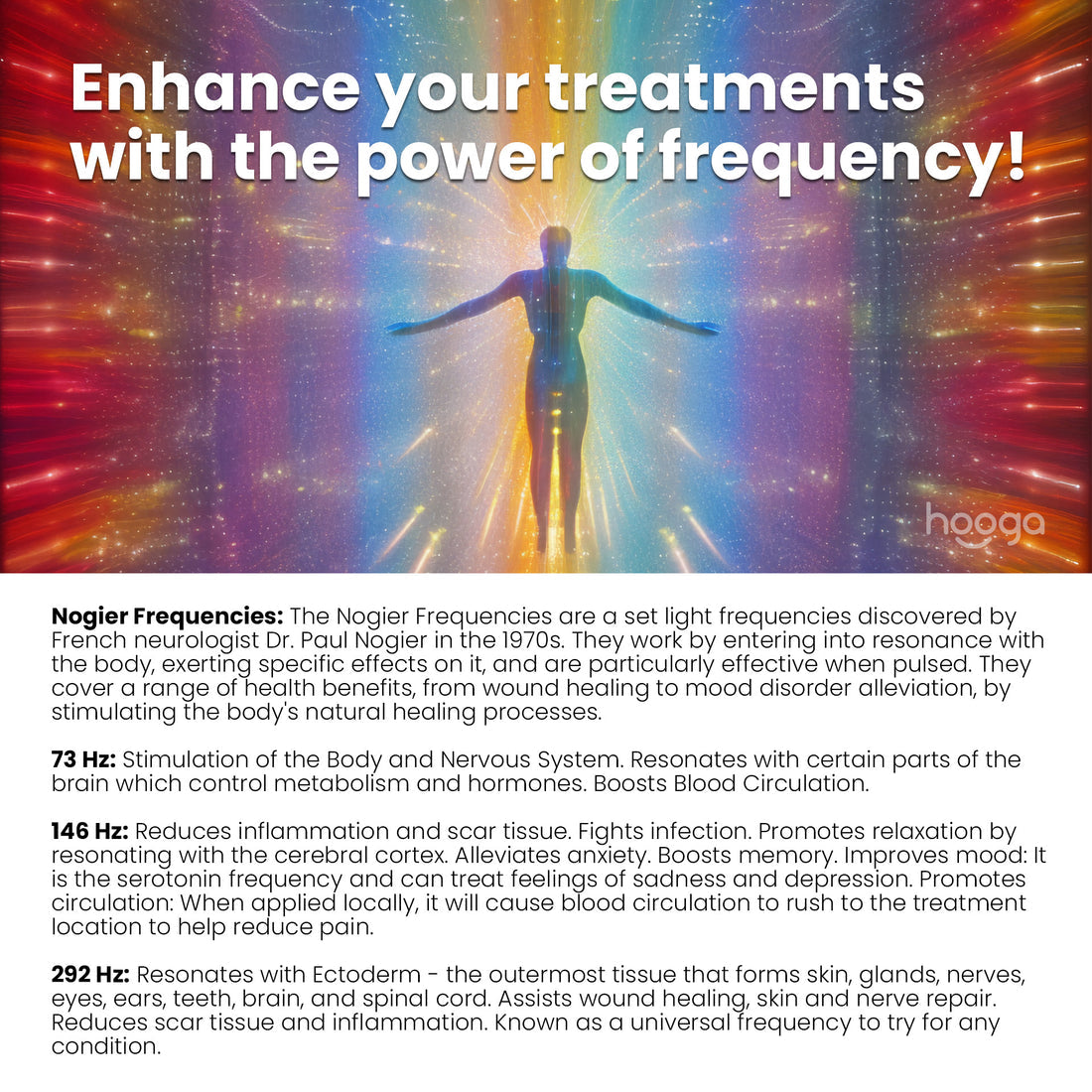 Adjustable frequency settings with integrated Nogier frequency modes for personalized red light therapy sessions