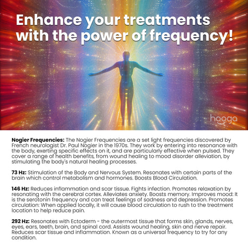 Adjustable frequency settings with integrated Nogier frequency modes for personalized red light therapy sessions
