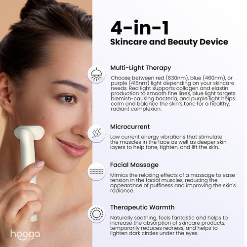 4-in-1 skincare device featuring multi-light therapy, microcurrent, facial massage, and therapeutic warmth
