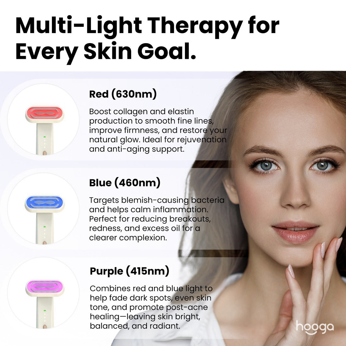 Three light therapy modes with red 630 nm, blue 460 nm, and purple 415 nm wavelengths