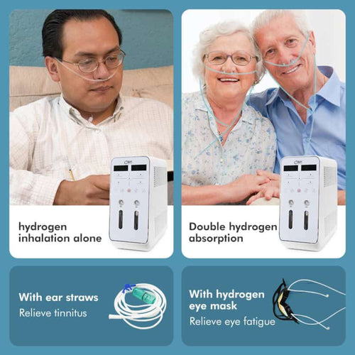 Collage showing hydrogen inhalation methods including single/double absorption, ear straws for tinnitus, and eye mask for fatigue.