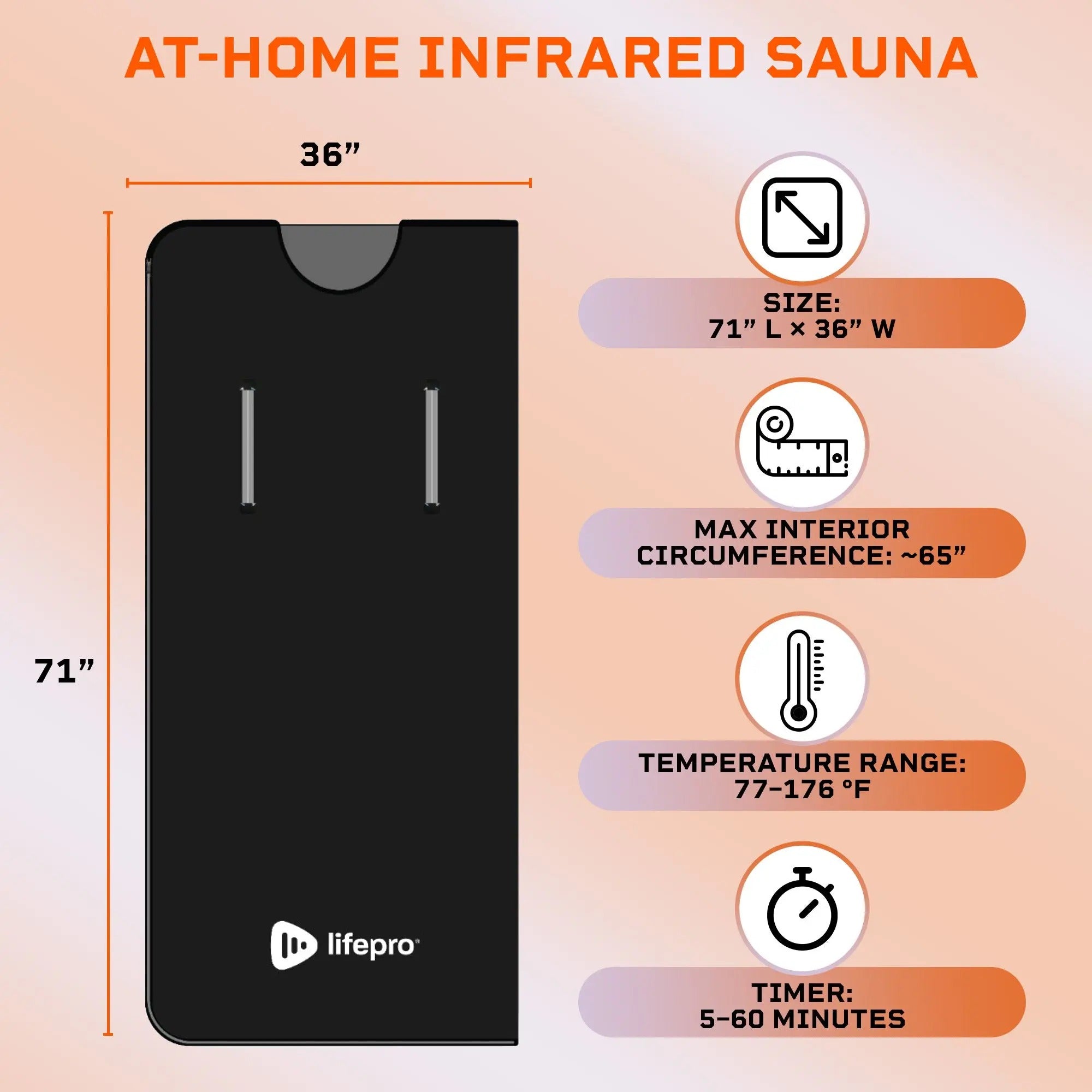 LifePro Rejuvawrap Infrared Sauna Blanket
