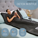 Lifepro Rejuvawrap X infrared sauna blanket in use