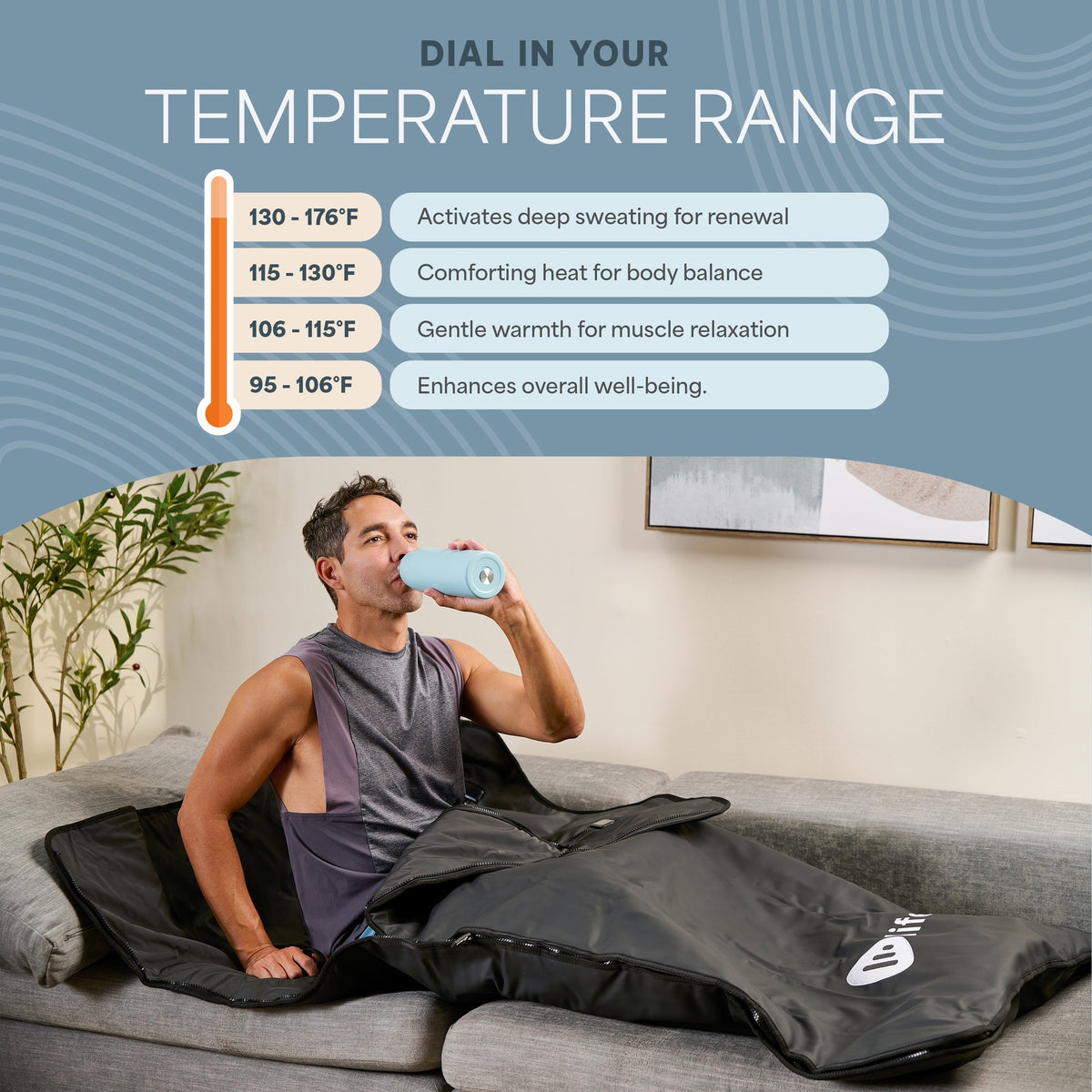 Lifepro Rejuvawrap X infrared sauna blanket temperature range guide