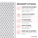 MitoADAPT 4.0 | Red Light Therapy Panel Series
