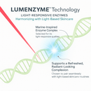 MitoAURA Red Light Therapy Enhancing Face and Body Spray for BioPhotonic Skincare