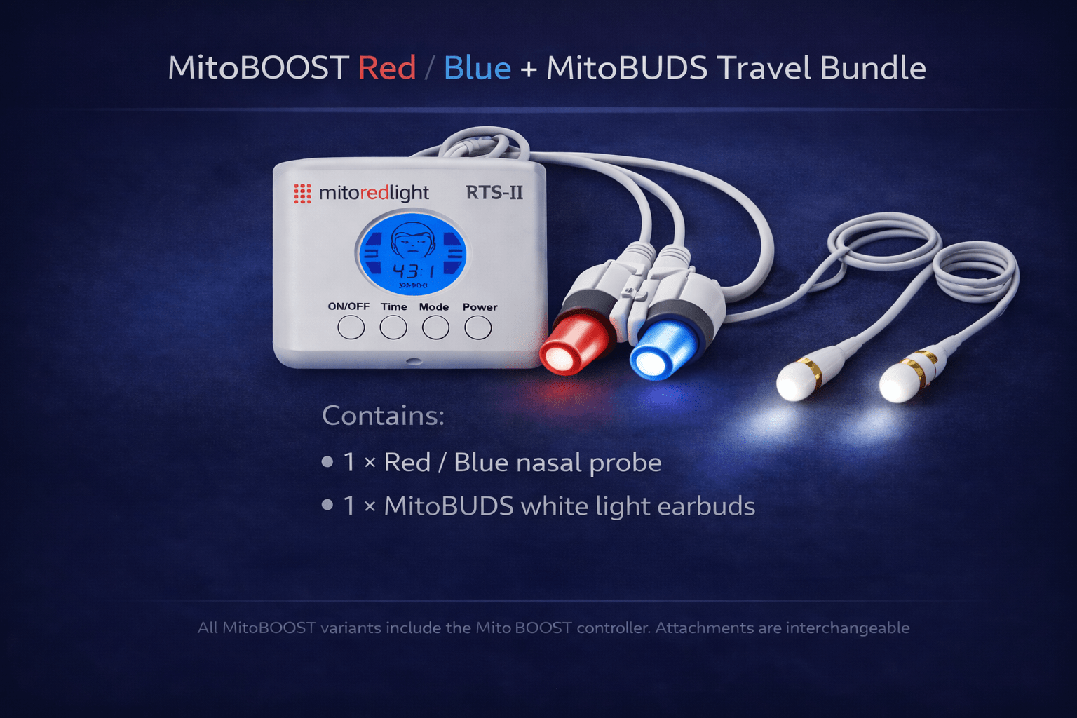 Targeted Photobiomodulation Device MitoBOOST Intranasal System for Sinus Health, Immune Support and Brain Health