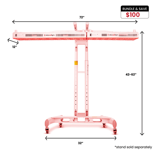 MitoPRO+ | Red Light Therapy Panel Series v2