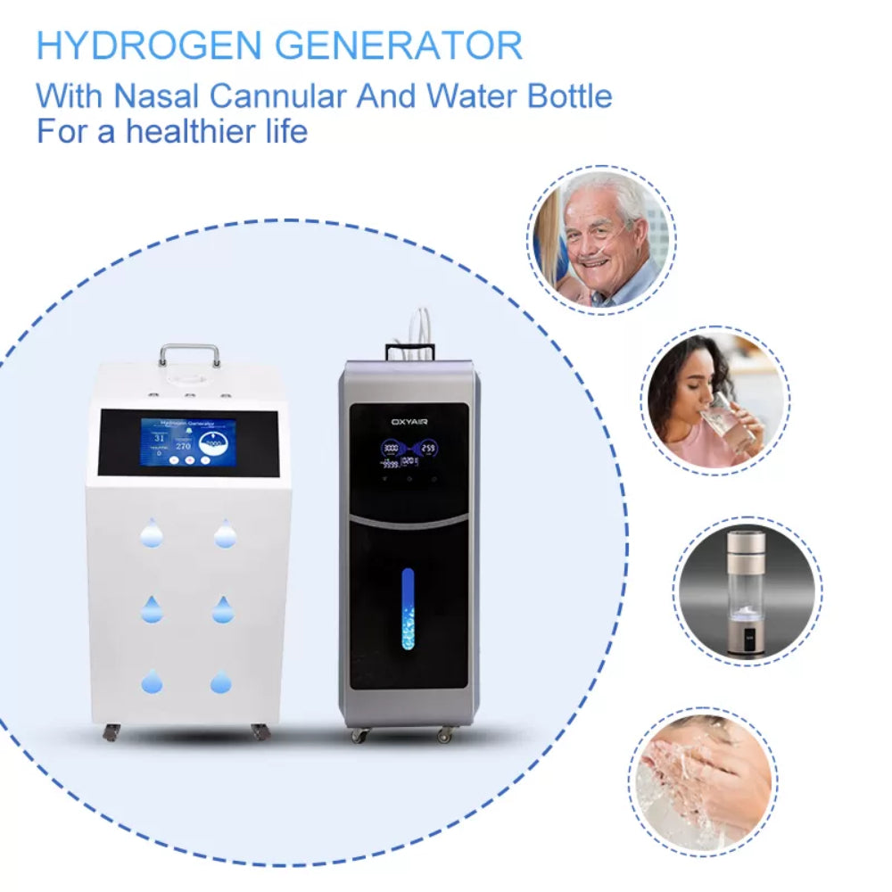 Infographic showing two Oxyair hydrogen generator models (white and gray) alongside icons for facial washing, drinking hydrogen water, and nasal inhalation for a healthier lifestyle.