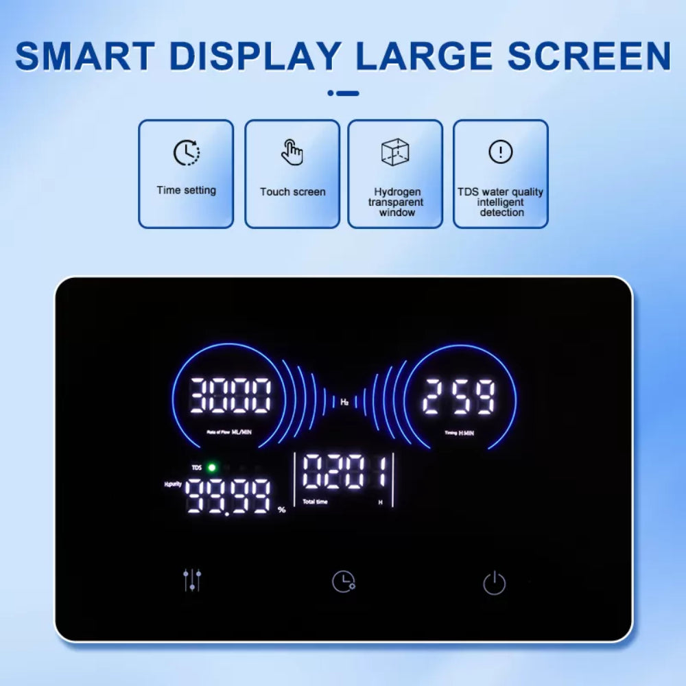 Close-up of the Oxyair digital touch screen display showing a 3000 ml/min flow rate, 99.99% hydrogen purity, TDS water quality monitoring, and timer settings.