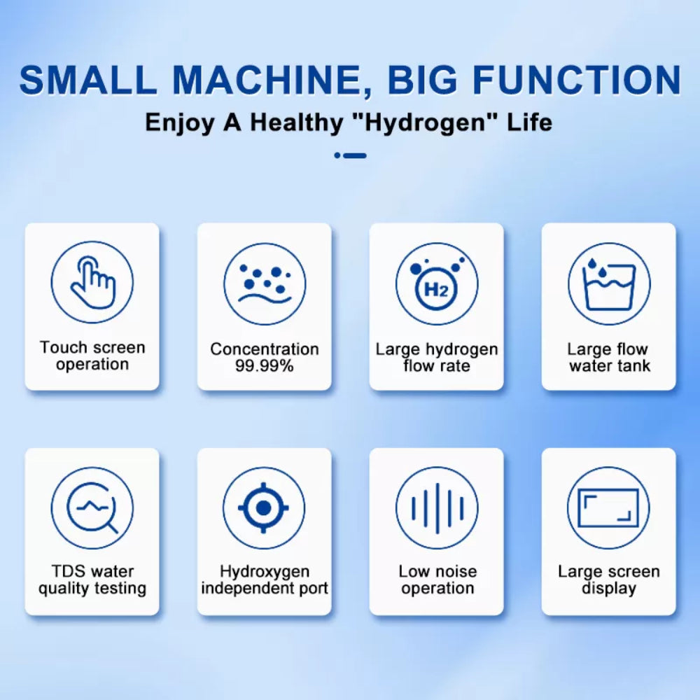 An infographic titled "Small Machine, Big Function" showing eight icons for features like 99.99% concentration, low noise operation, large flow water tank, and TDS testing.