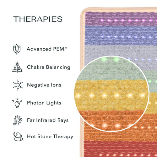 Infographic showing key therapies of the Rainbow Chakra Heated Pillow