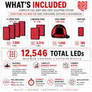 Full Body Red Light Therapy System contents with four large pads, two medium pads, face dome, chin pad, and 12,546 LEDs