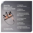 Infographic titled 'How the Neuro Pro 2 helps your brain' listing benefits like neuroregeneration, reduced oxidative stress, improved circulation, and increased ATP brain energy.