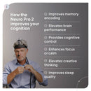 Infographic showing how the Neuro Pro 2 improves cognition, including memory encoding, brain performance, focus, creative thinking, and sleep quality.